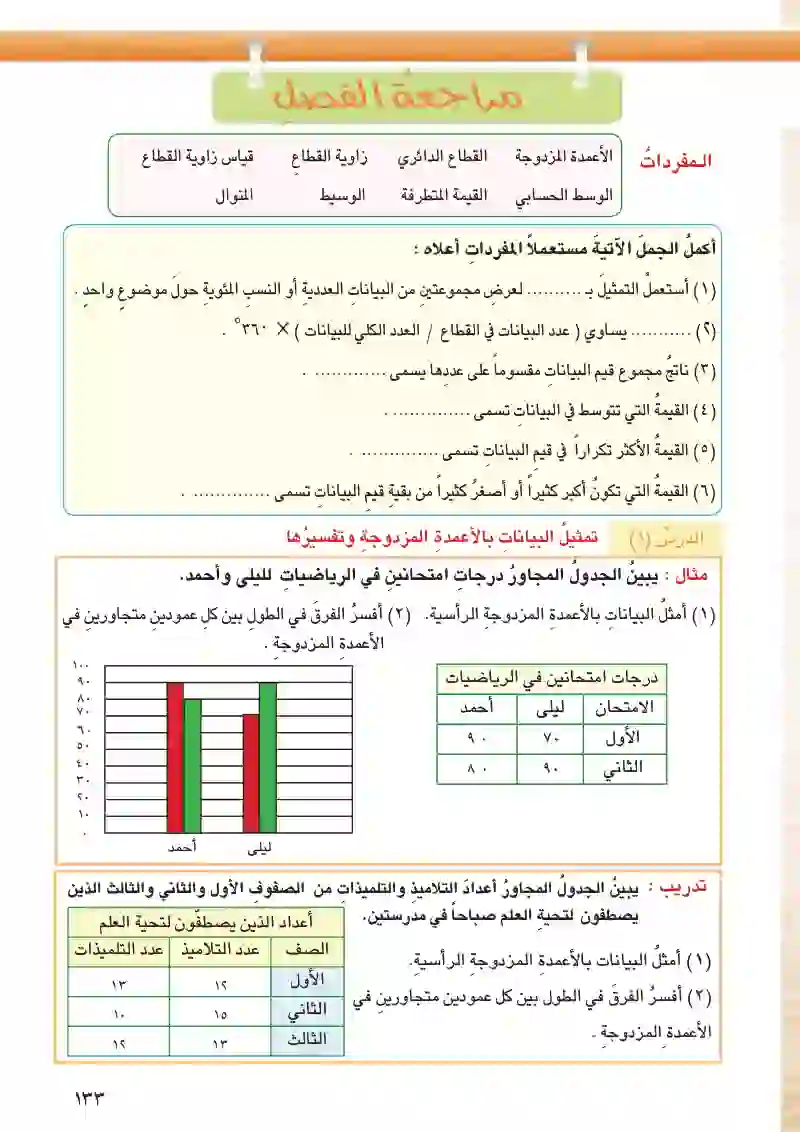 مراجعة الفصل6