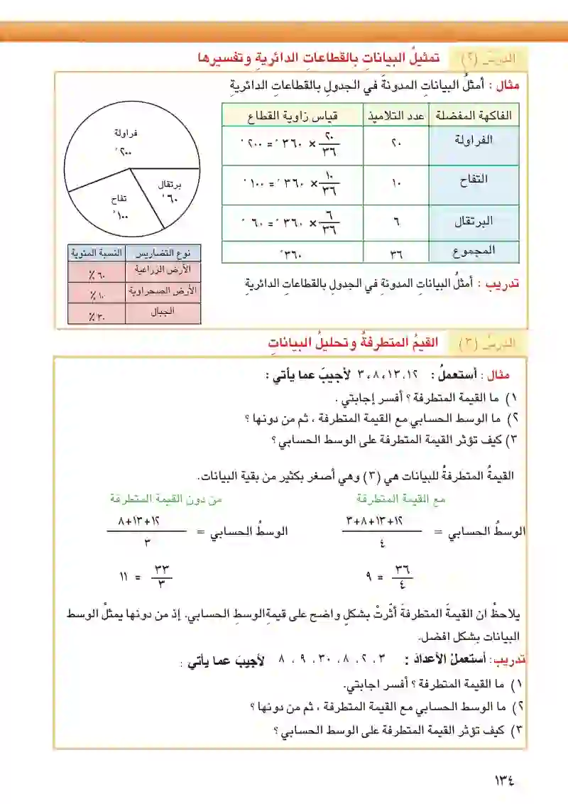 مراجعة الفصل6