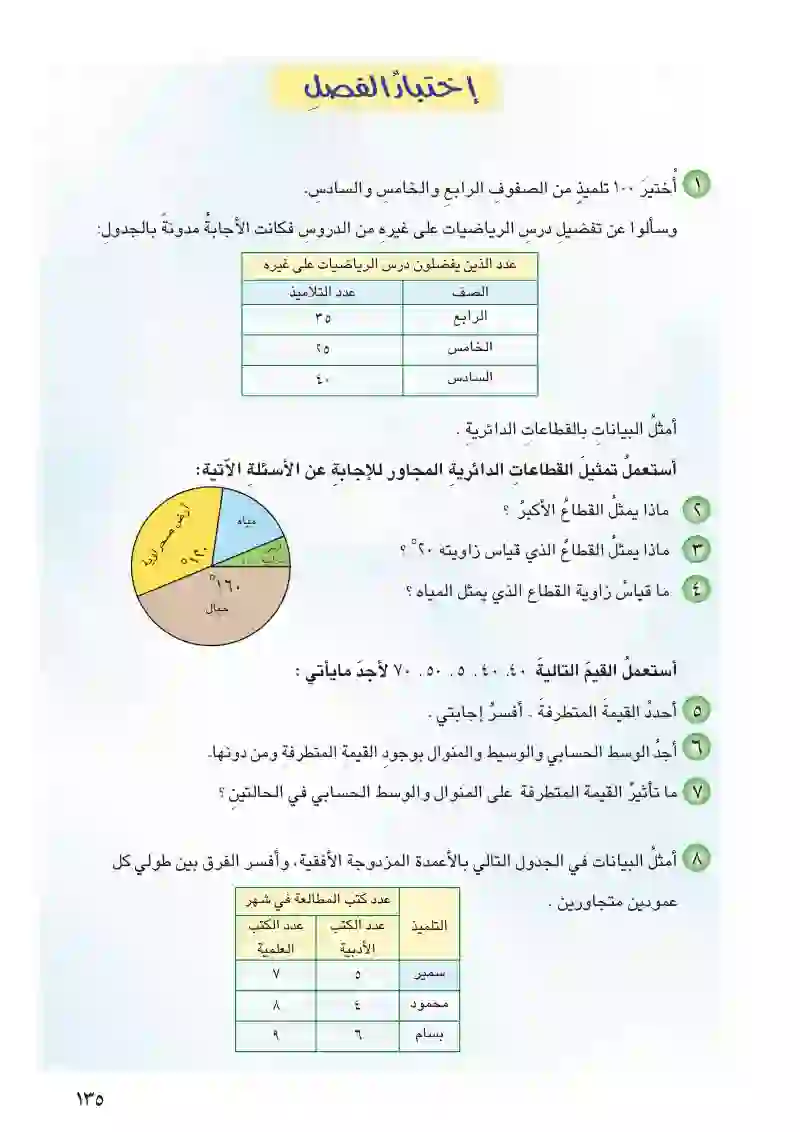 اختبار الفصل6