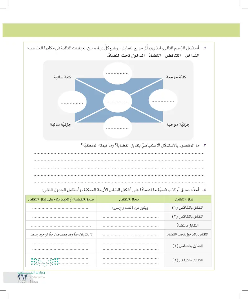التقويم