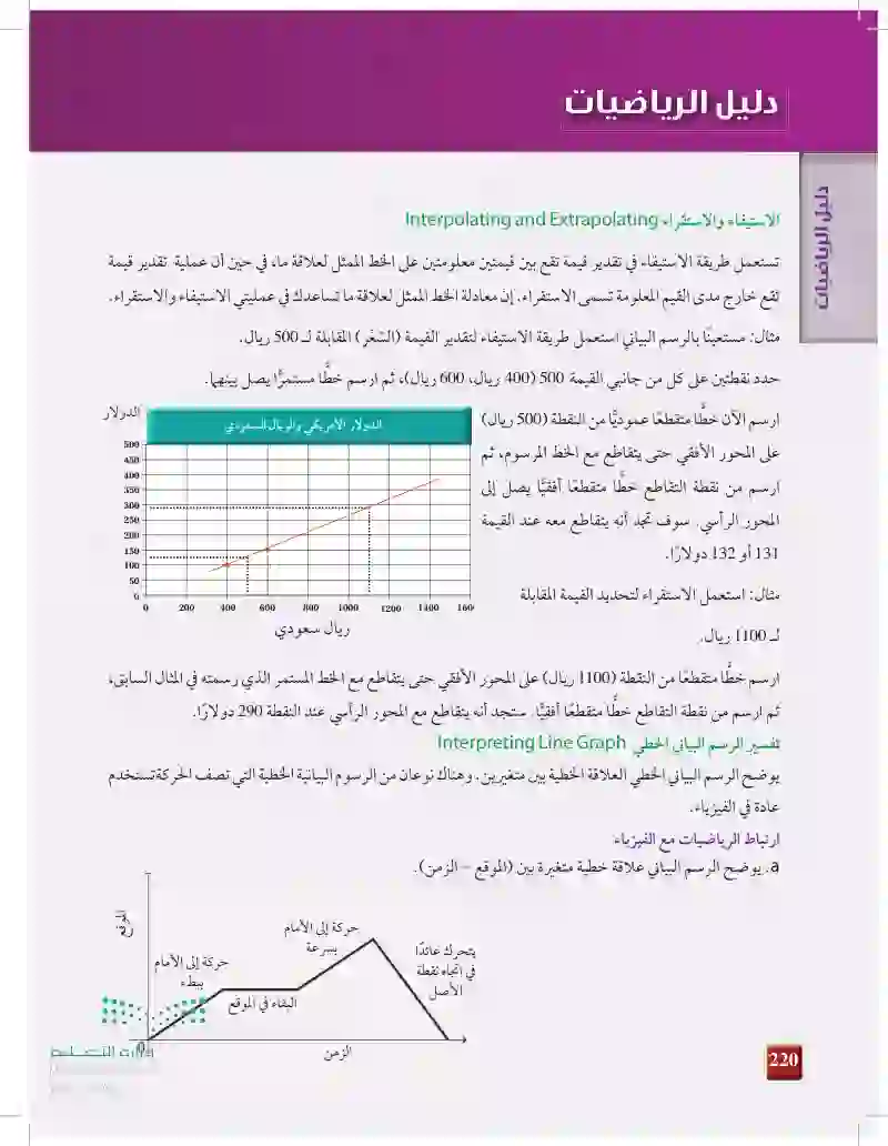 مصادر تعليمية للطالب