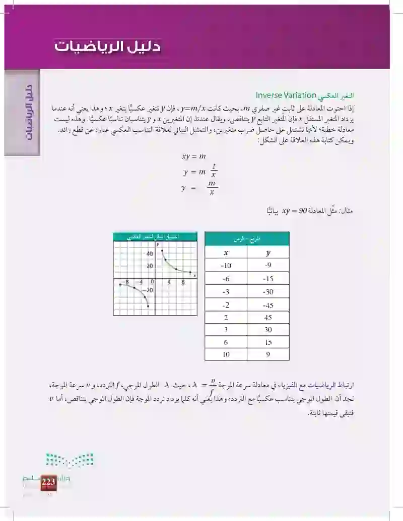 مصادر تعليمية للطالب