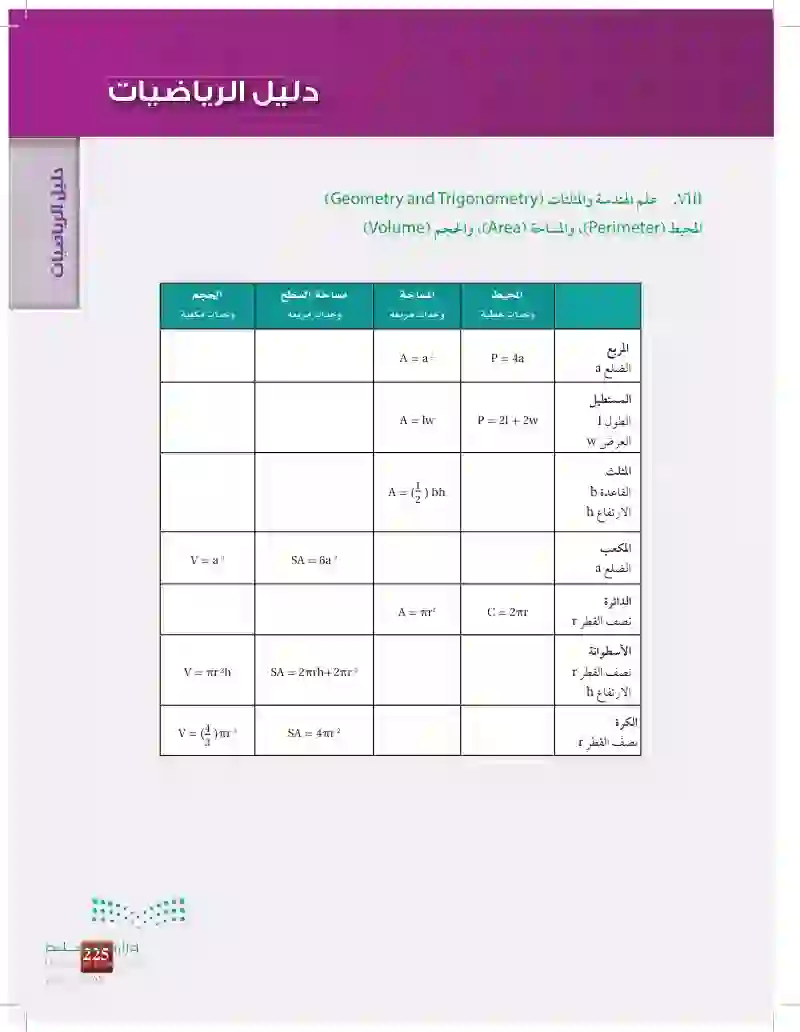 مصادر تعليمية للطالب