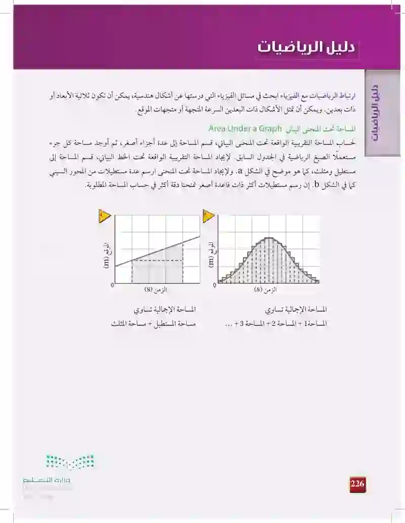 مصادر تعليمية للطالب