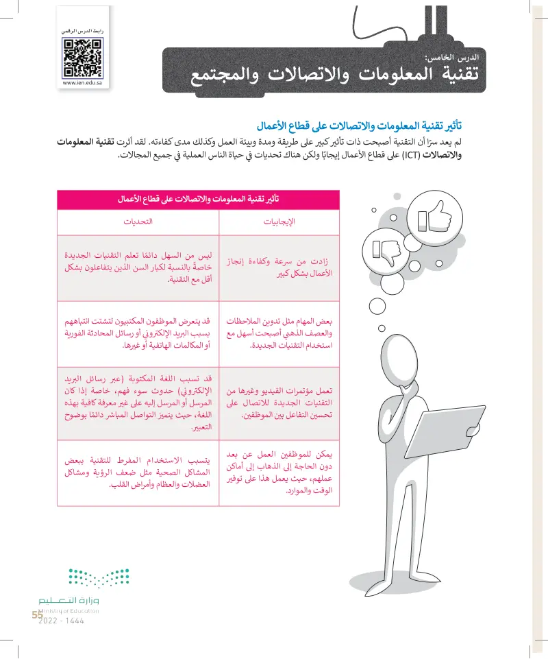 العوامل المؤثرة على الفجوة الرقمية (عين 2023) - تقنية المعلومات والاتصالات  والمجتمع - التقنية الرقمية 1-1 - أول ثانوي - المنهج السعودي