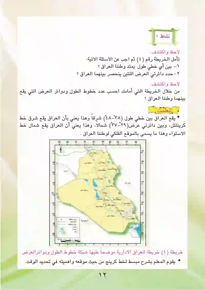 الفصل الأول: موقع وطننا العراق ( عالمياً , إقليمياً , محلياً)
