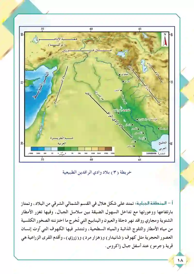 حضارة بلاد الرافدين (العراق)