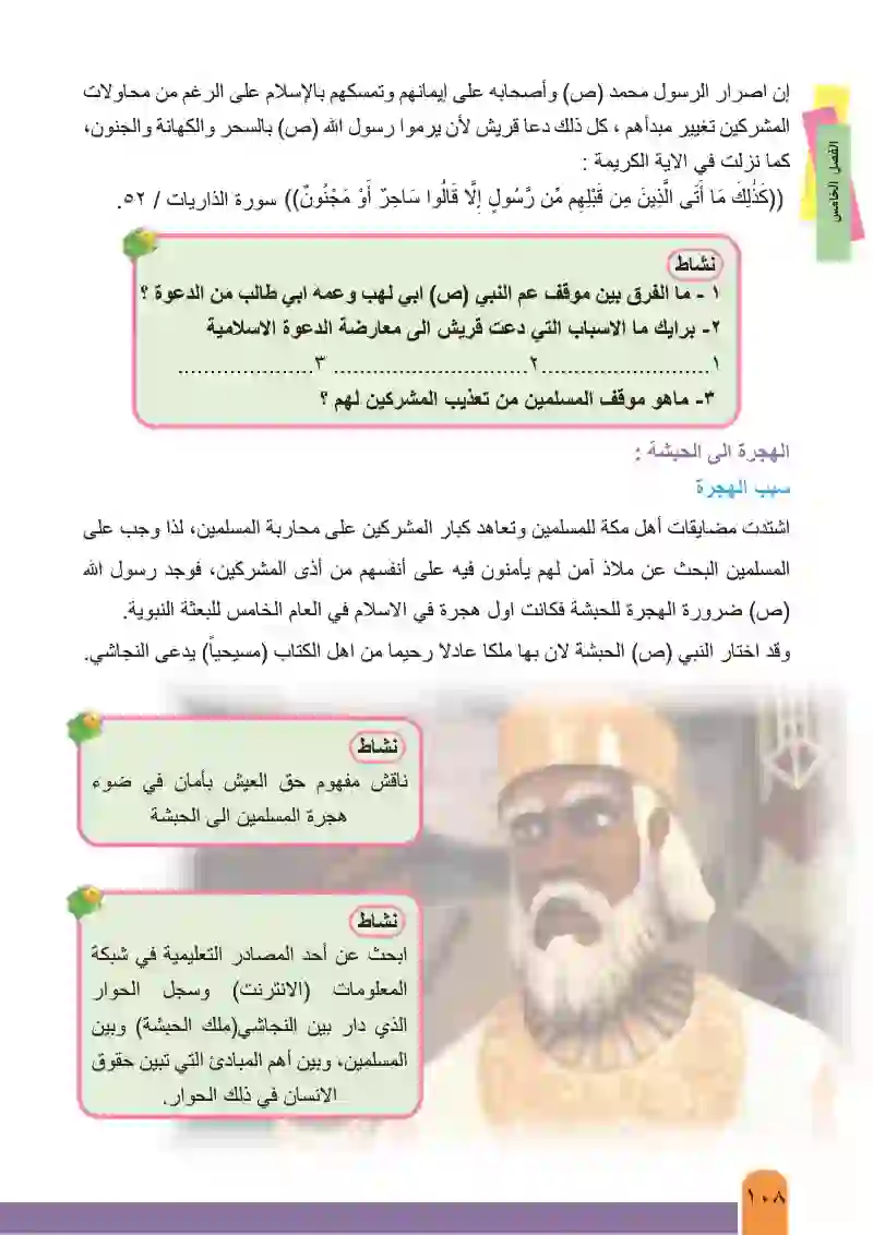 الرسول محمد ﷺ في مكة المكرمة