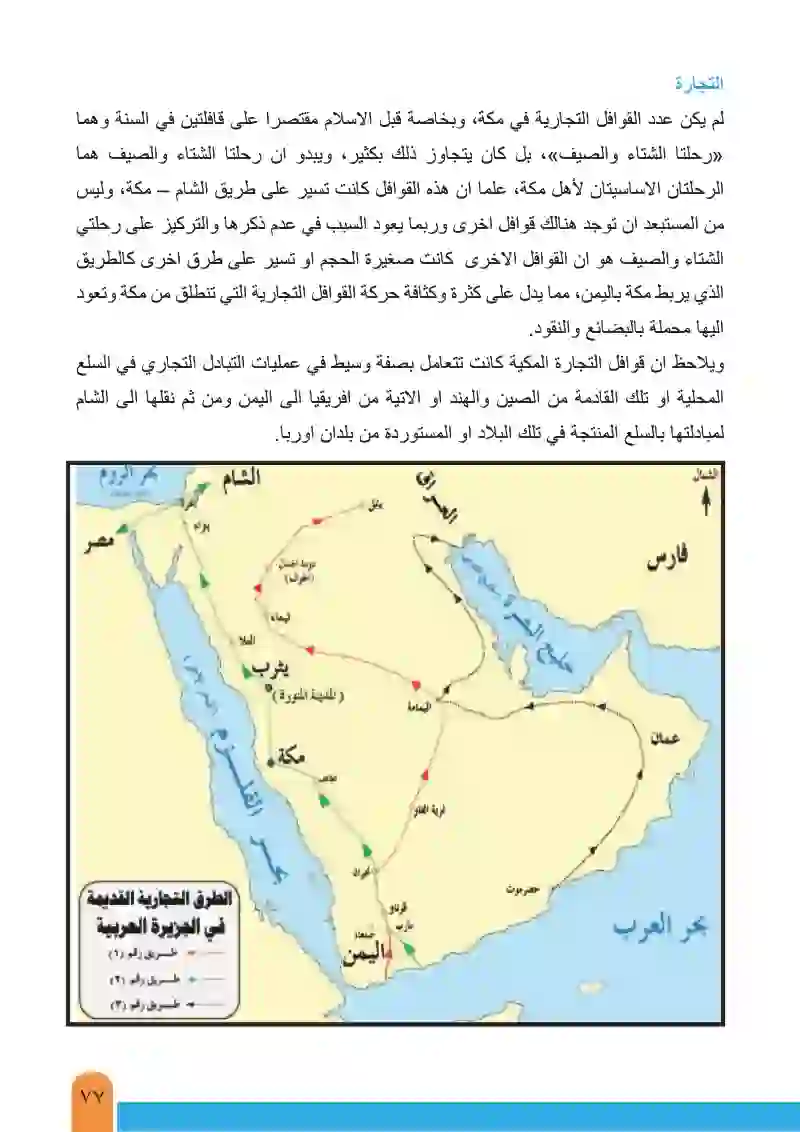أحوال شبه الجزيرة العربية قبل الإسلام
