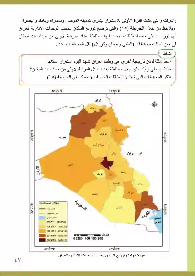 الدرس1: الخصائص البشرية لجغرافية العراق