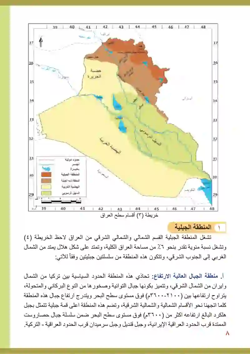 الدرس1: الخصائص الطبيعية لجغرافية العراق