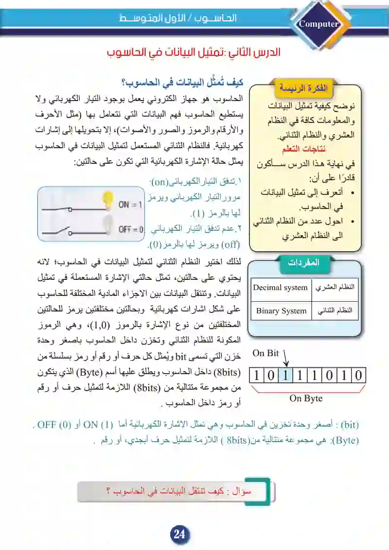 الدرس الثاني: تمثيل البيانات في الحاسوب