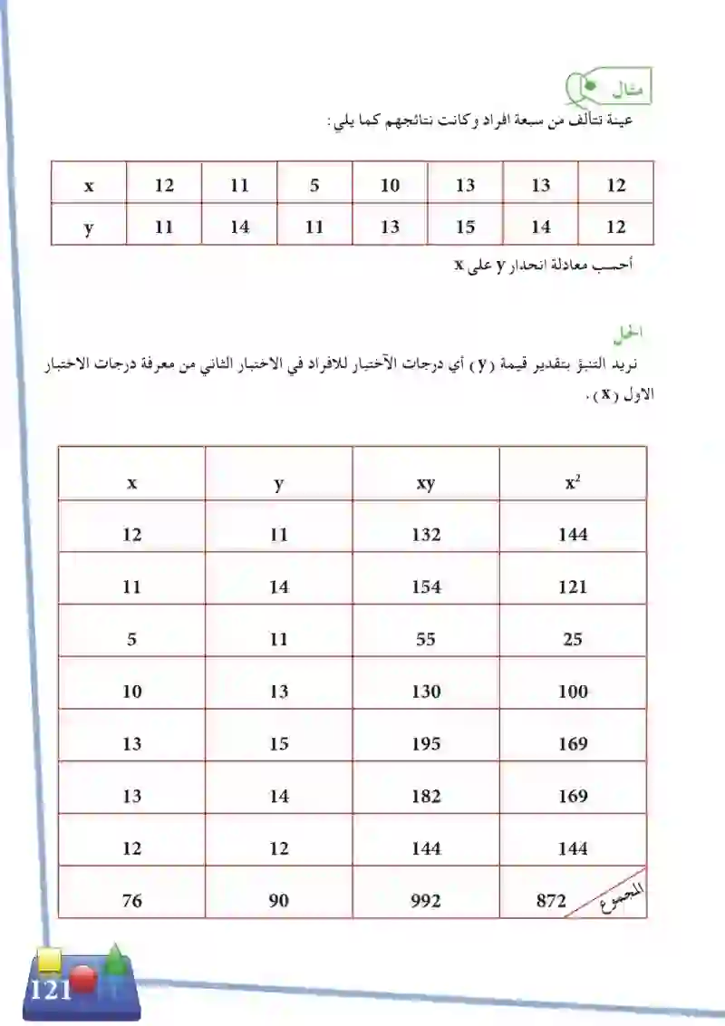 4-5 الانحدار