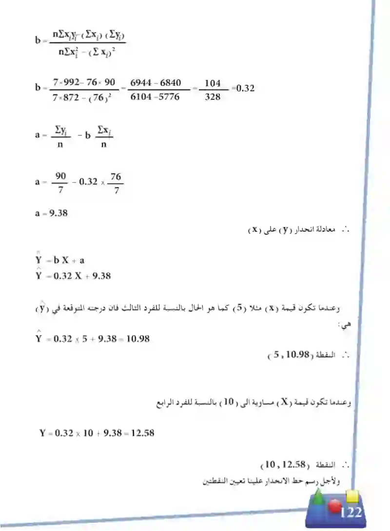 4-5 الانحدار