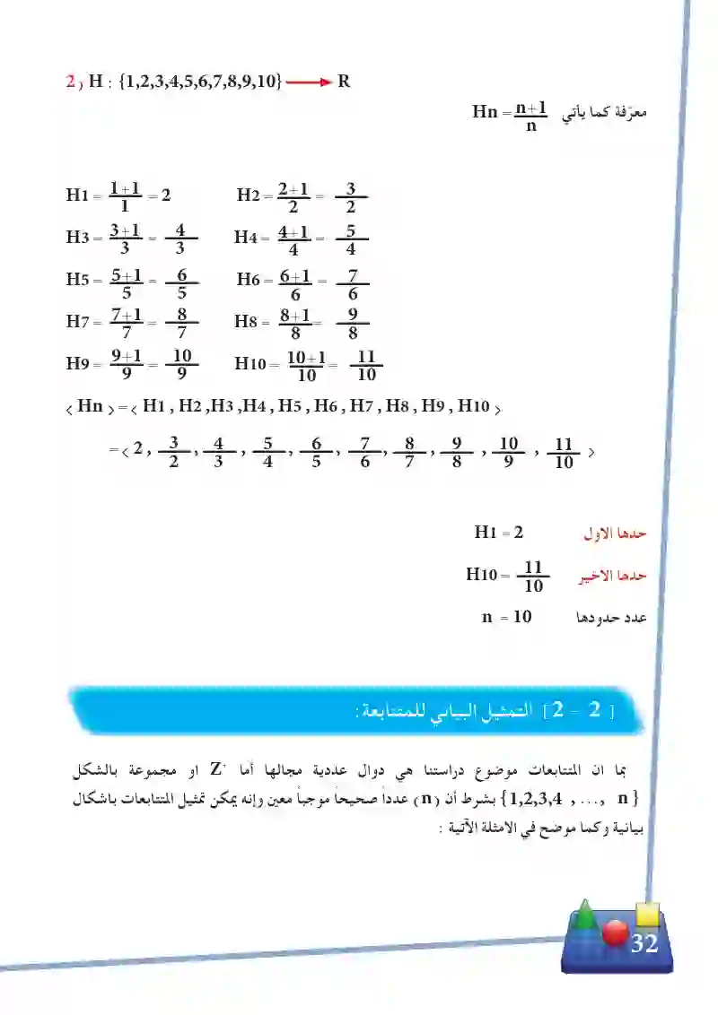 2-2 التمثيل البياني للمتتابعة