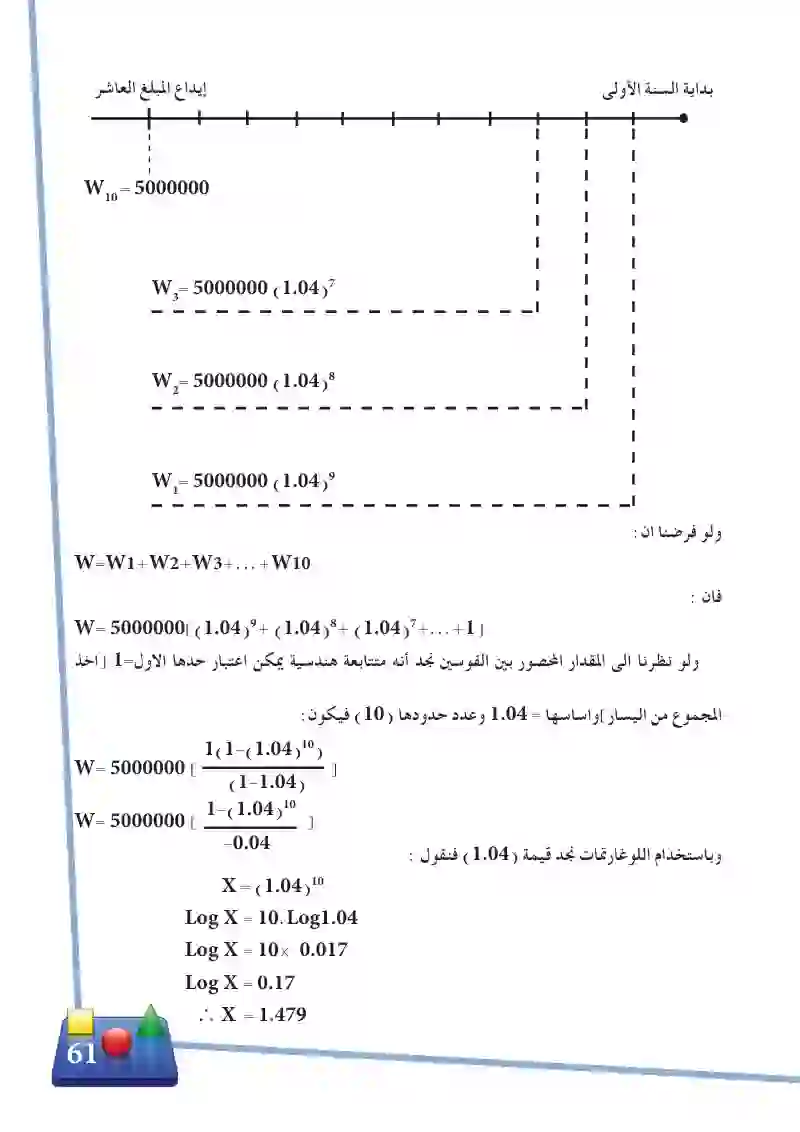 2-4-4 القيمة الحالية