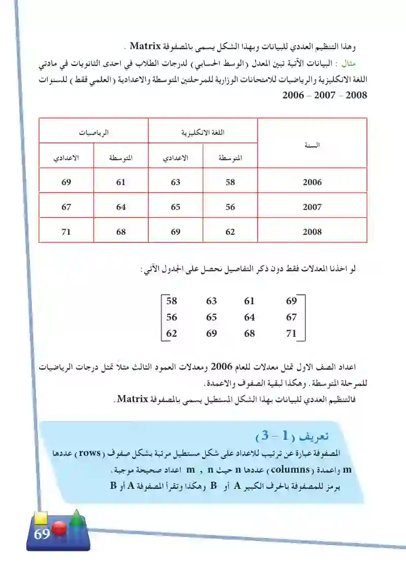 3-2 المصفوفات وخواصها