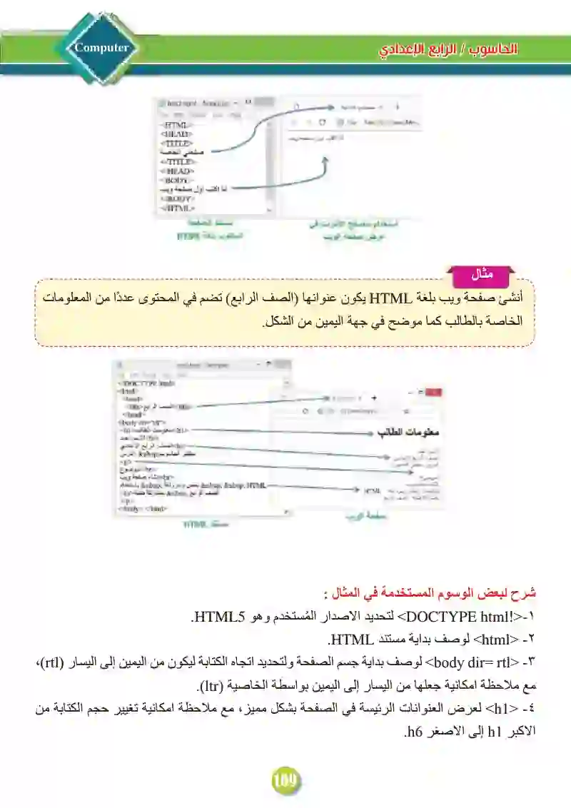 الدرس الأول: أساسيات لغة HTML