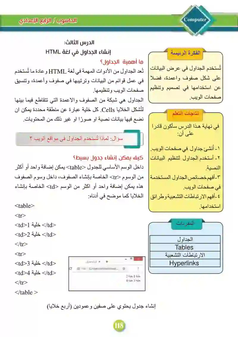 الدرس الثالث: إنشاء الجداول في لغة HTML