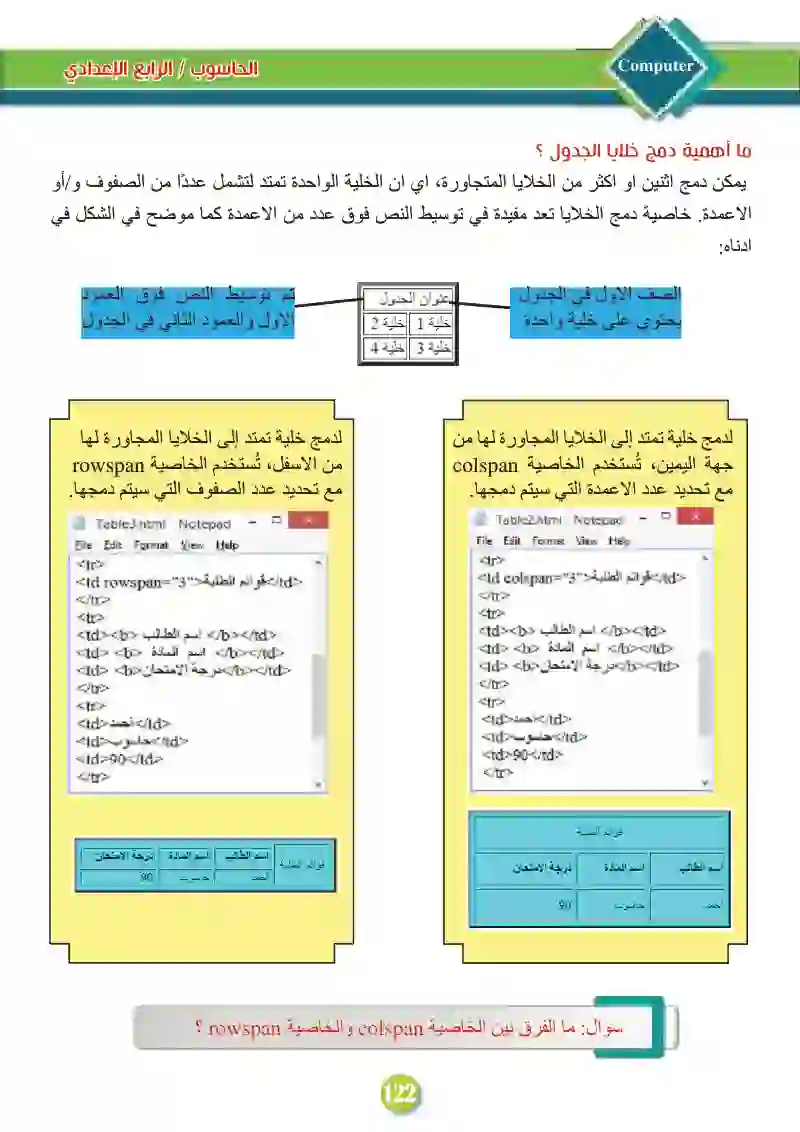 الدرس الثالث: إنشاء الجداول في لغة HTML