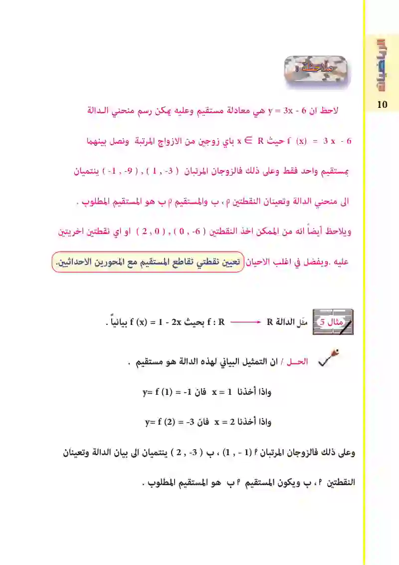 4-1: التمثيل البياني للدوال