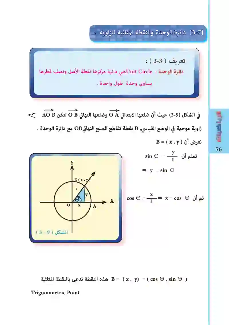 3-7: دائرة الوحدة والنقطة المثلثية للزاوية