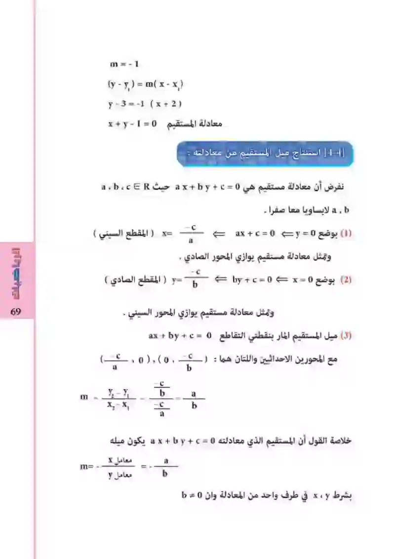 4-4: استنتاج ميل المستقيم من معادلته