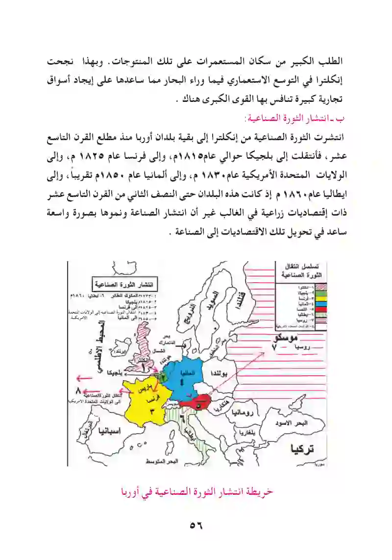 ثورات أوروبا خلال القرن التاسع عشر