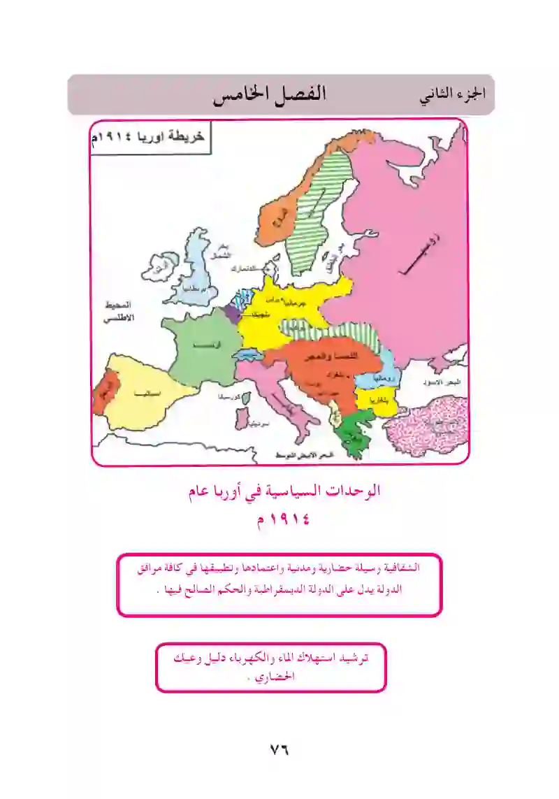 الحرب العالمية الأولى 1914-1918م