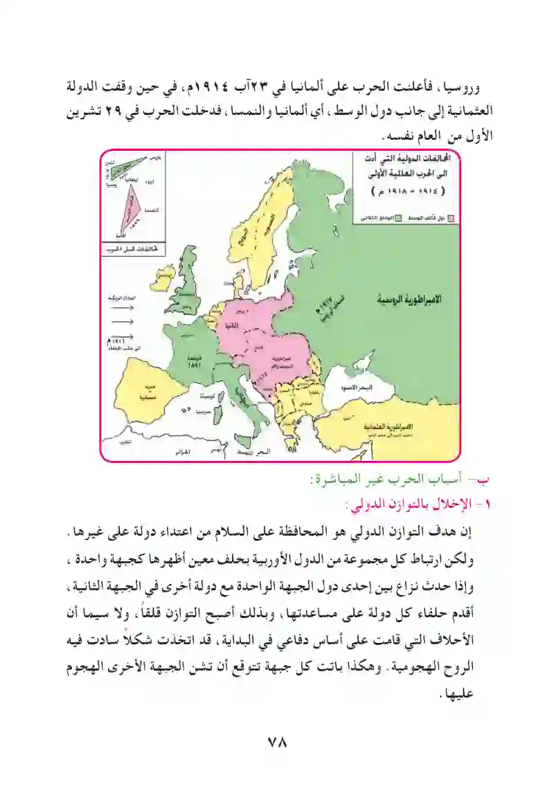 الحرب العالمية الأولى 1914-1918م