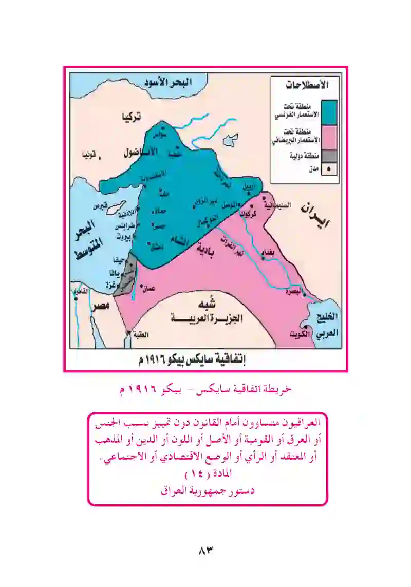 الحرب العالمية الأولى 1914-1918م