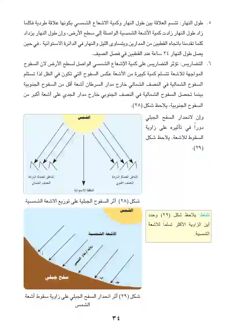 الطقس والمناخ