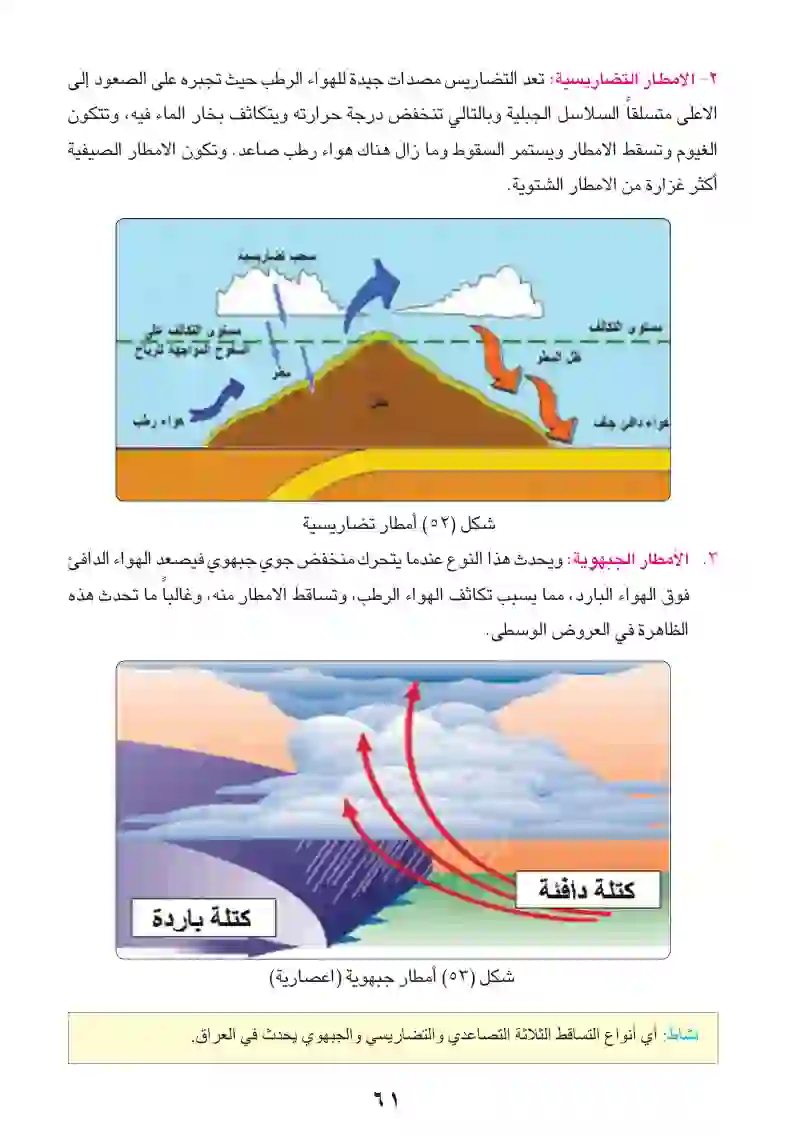 الطقس والمناخ