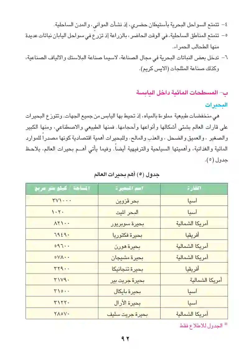 علم المياه