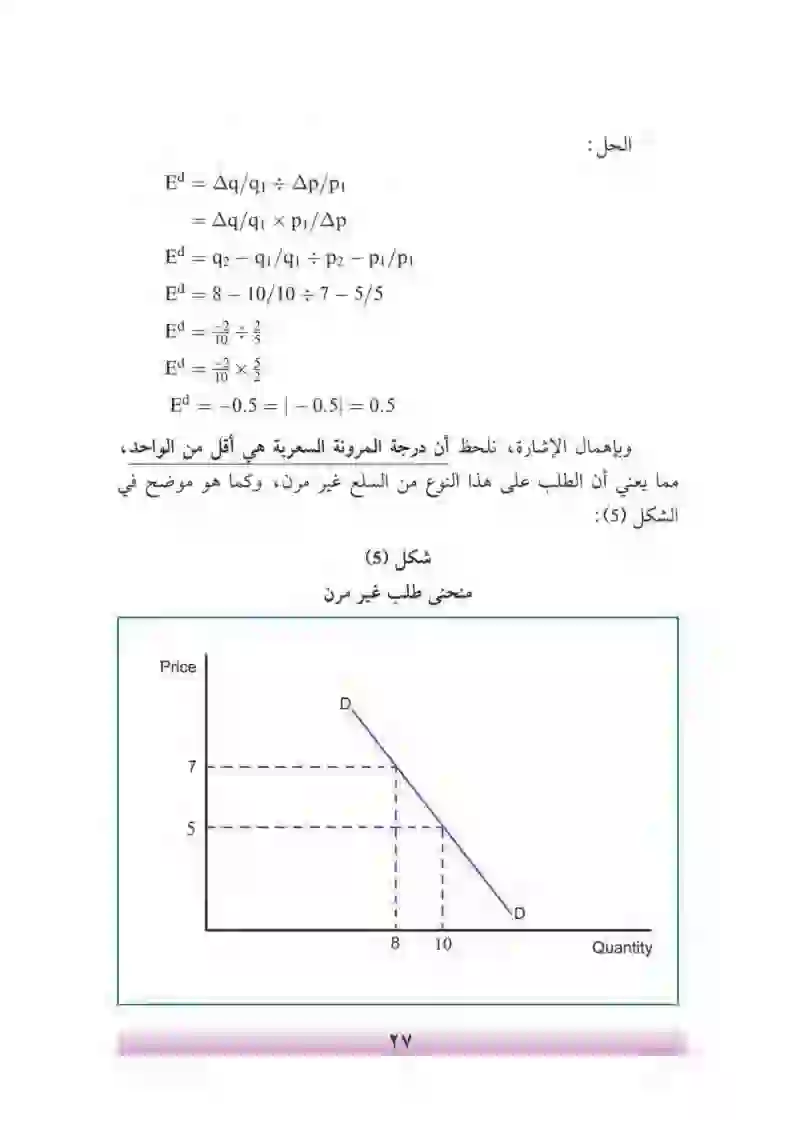 الفصل الثاني: الطلب