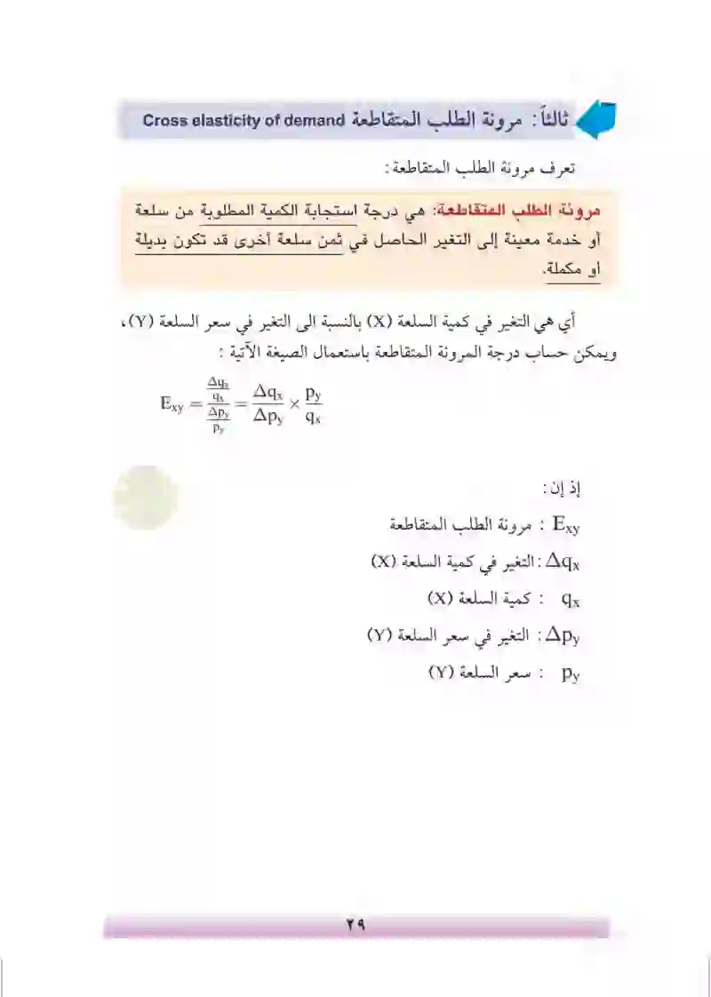 الفصل الثاني: الطلب