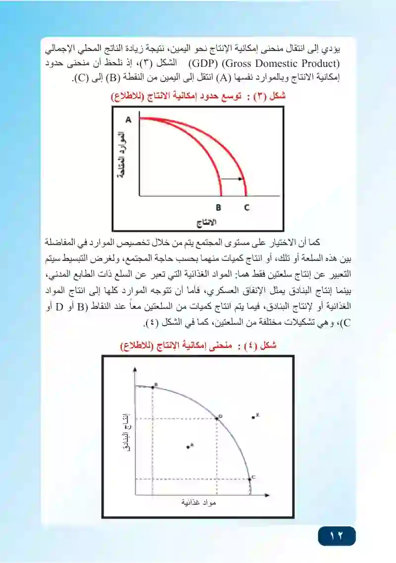 المبحث الأول: علم الاقتصاد والمشكلة الاقتصادية (الندوة والاختيار)