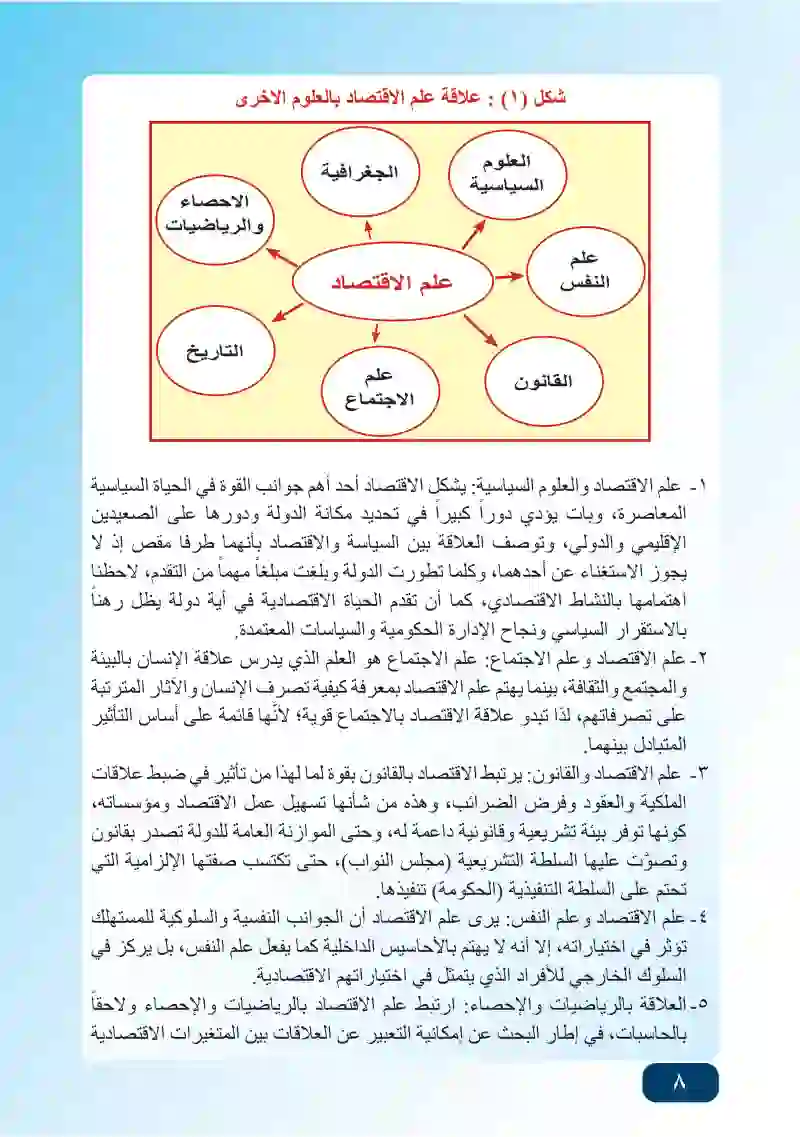 المبحث الأول: علم الاقتصاد والمشكلة الاقتصادية (الندوة والاختيار)