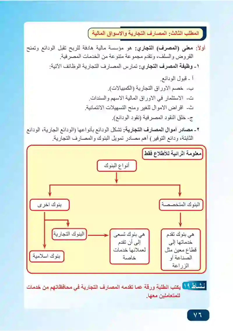 المبحث الثالث: النقود والسياسة النقدية