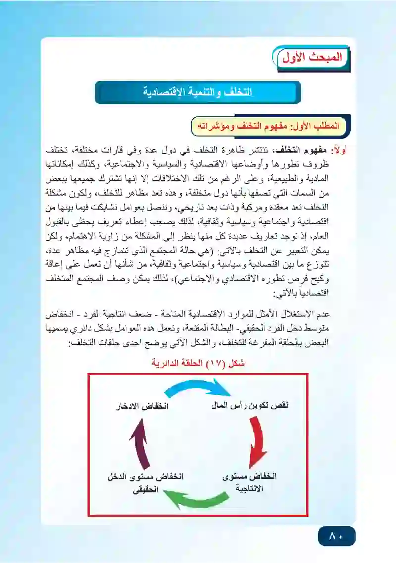 المبحث الأول: التخلف والتنمية الاقتصادية