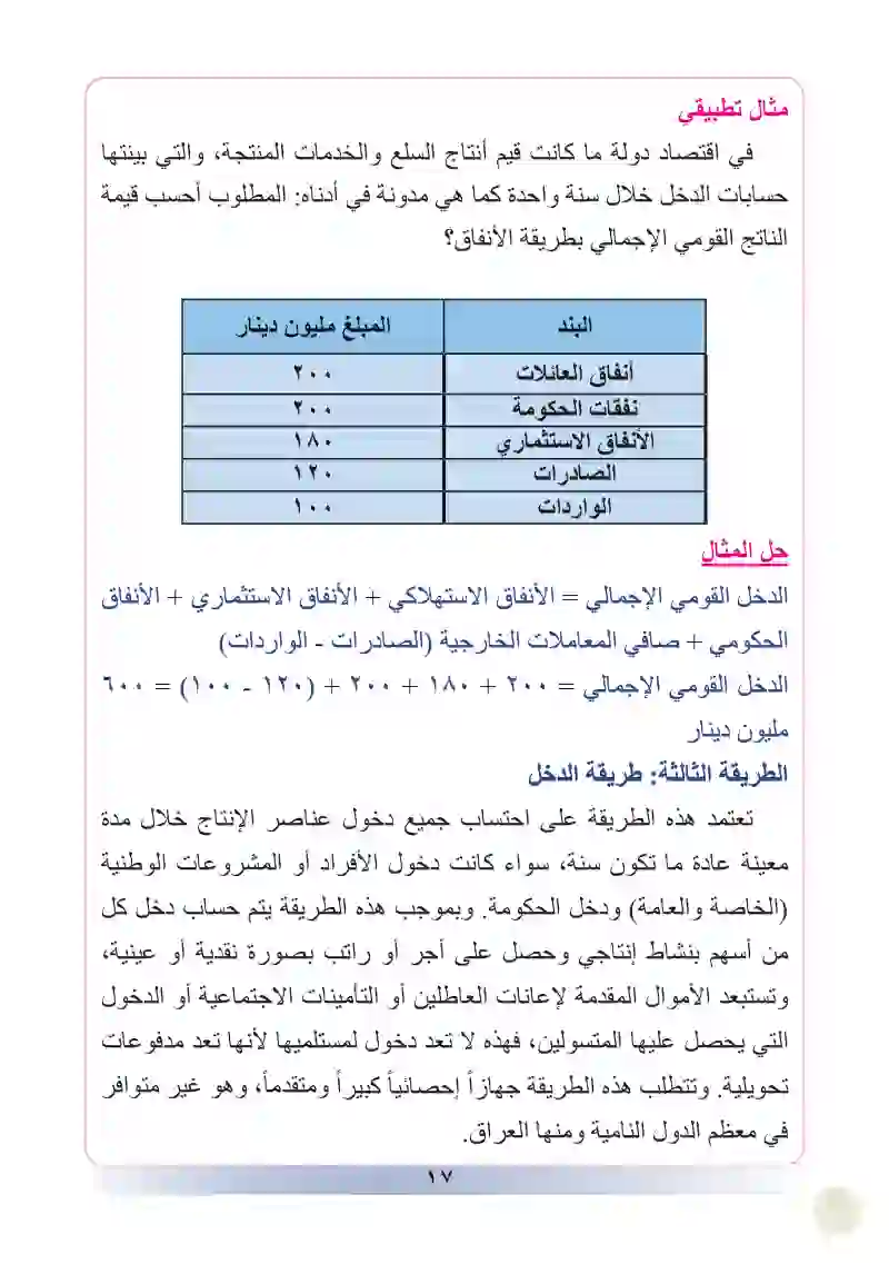 المبحث الثالث: الدخل القومي