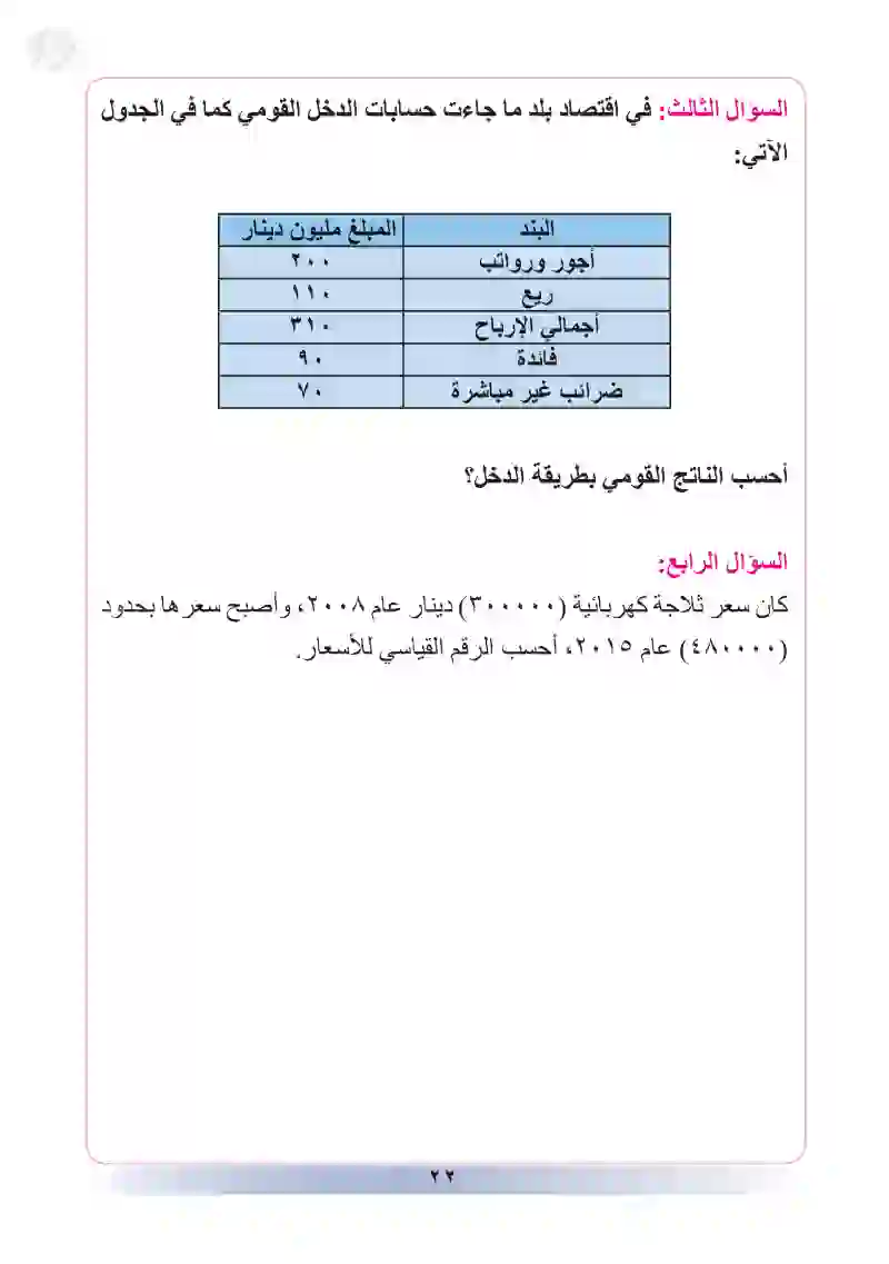 الأنشطة - أسئلة المراجعة