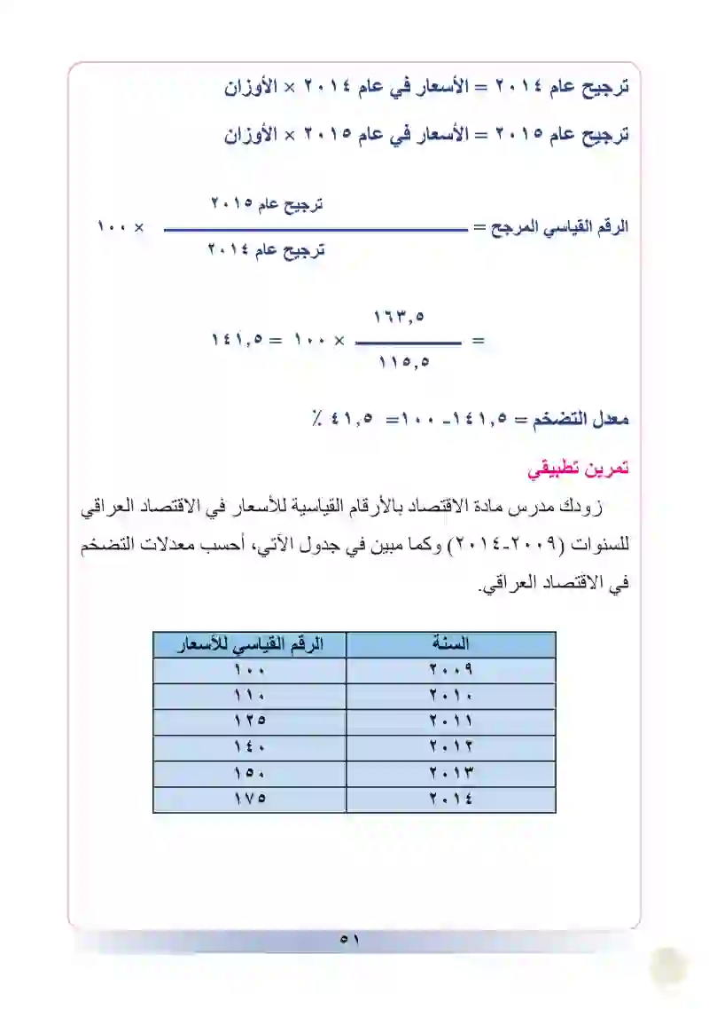 المبحث الثاني: التضخم