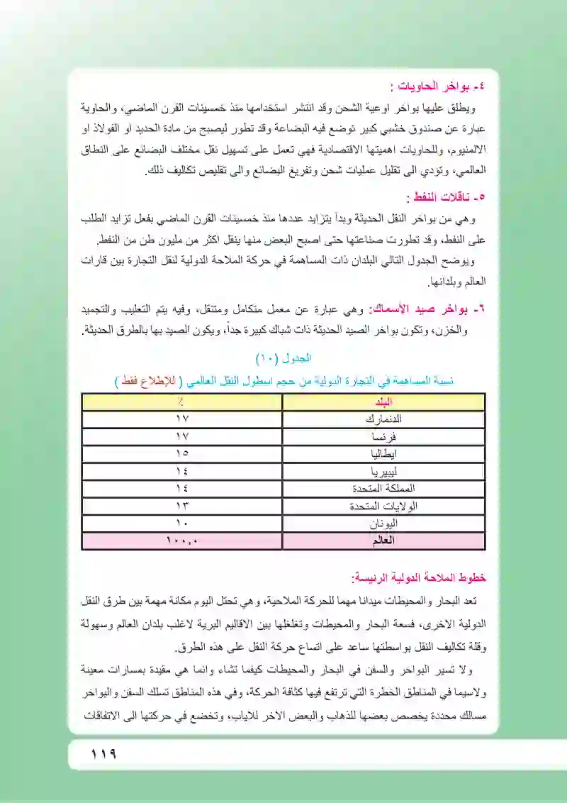 جغرافية النقل والمواصلات وجغرافية التجارة