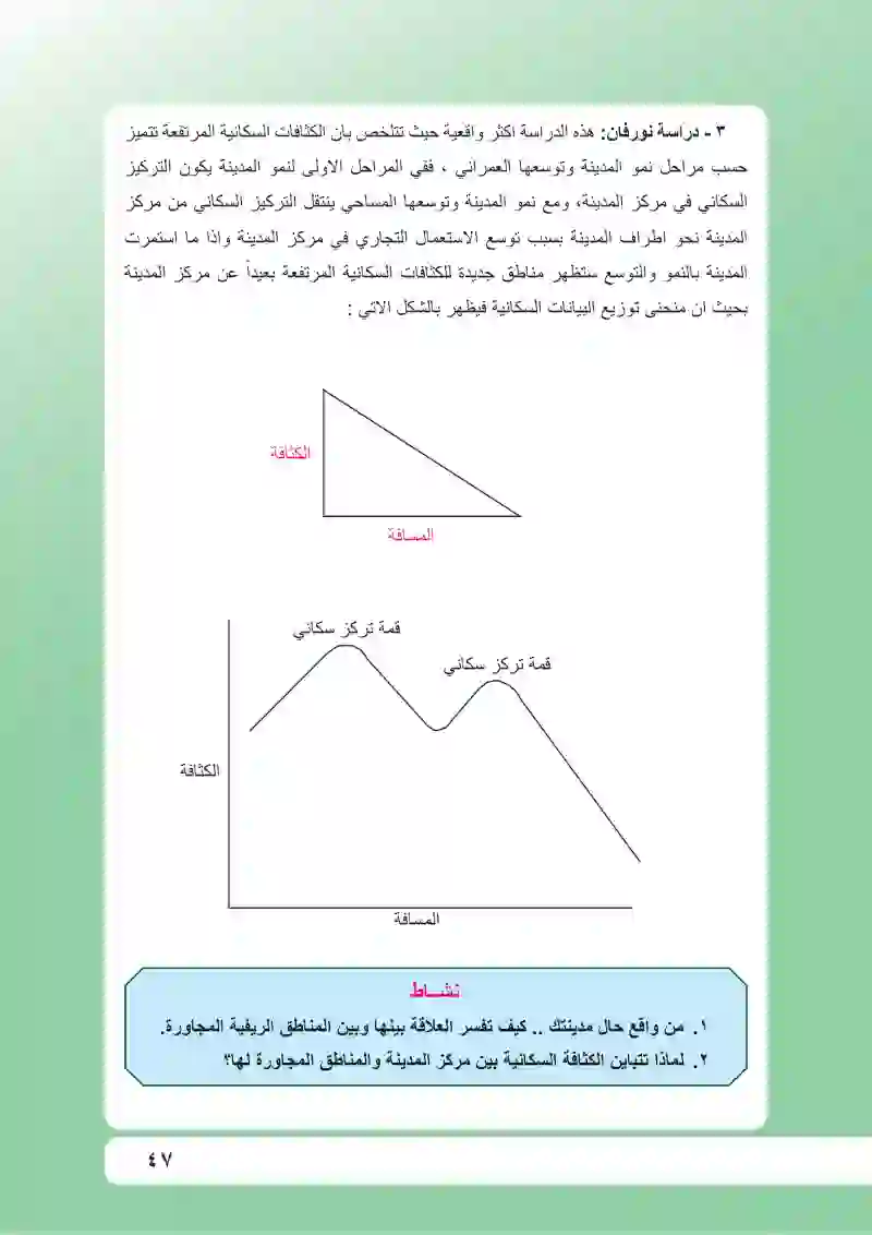 أولاً: جغرافية المدن