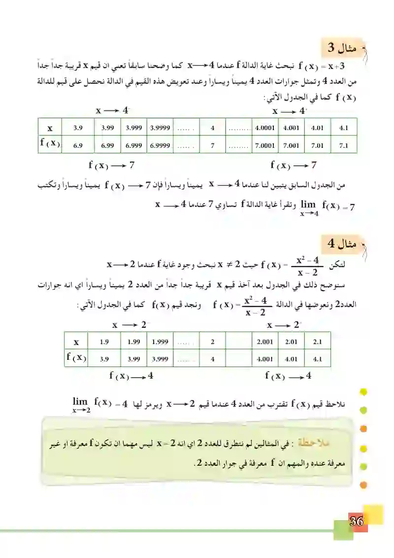 2-2 غاية الدالة