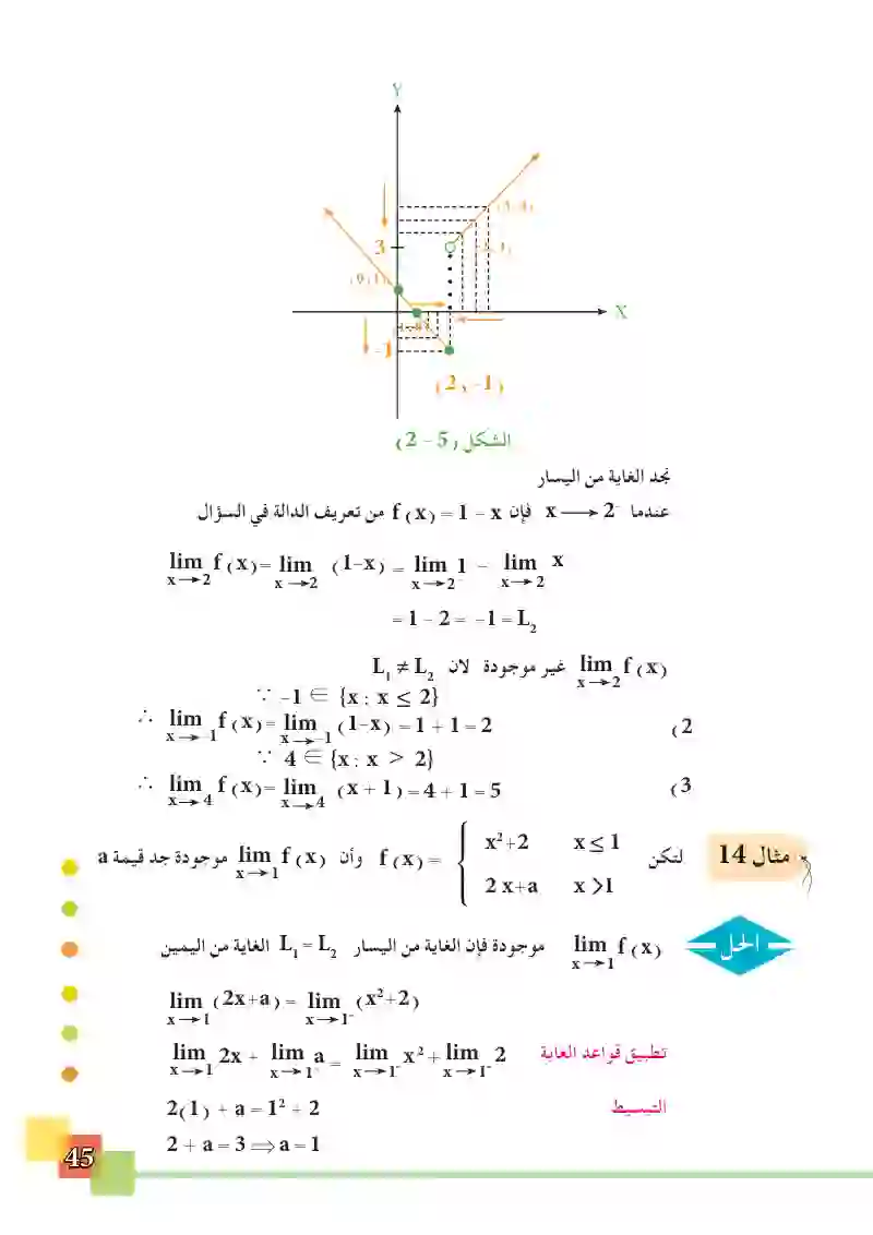 2-5 بعض المبرهنات في الغايات