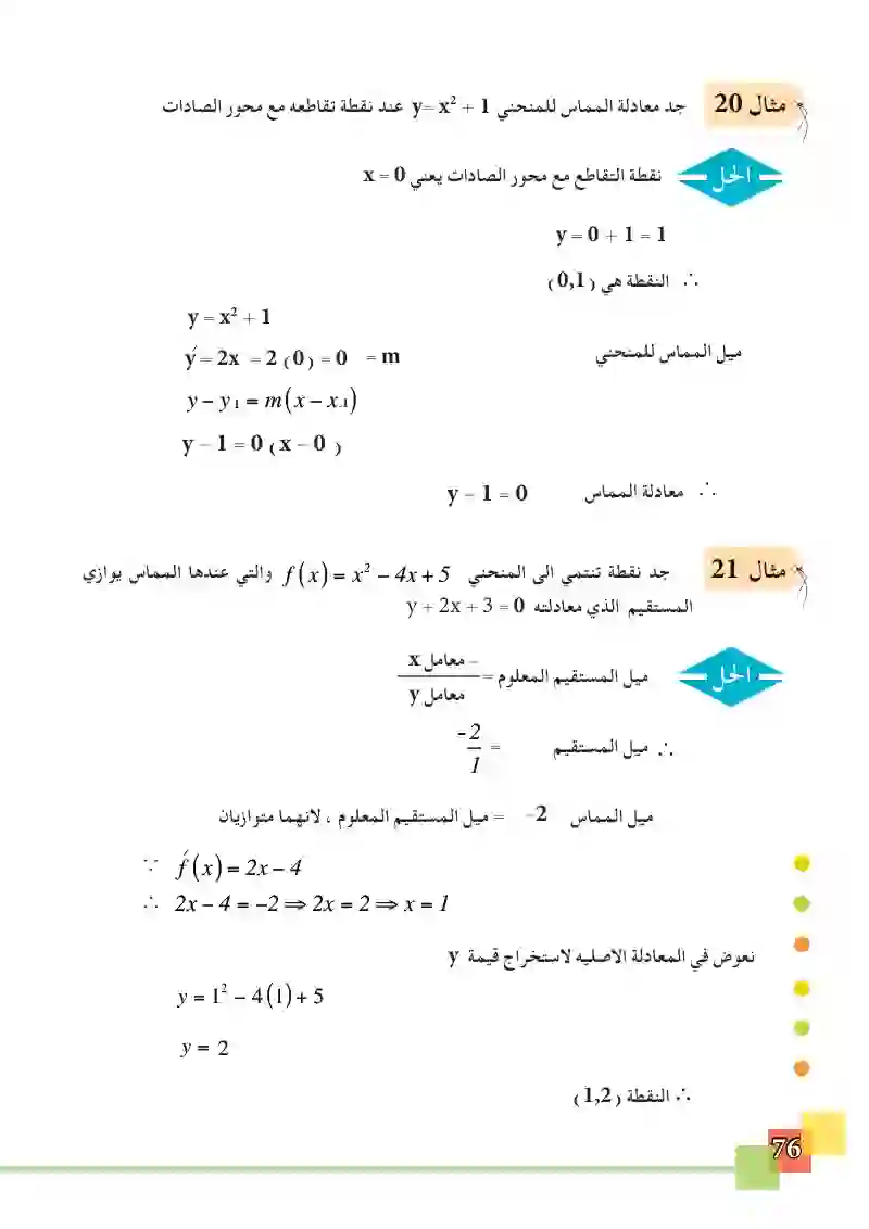 3-5 التطبيقات الهندسية والفيزياوية للمشتقة