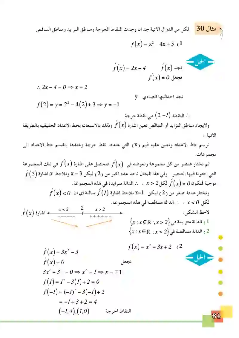 3-7 النهاية العظمى والصغرى