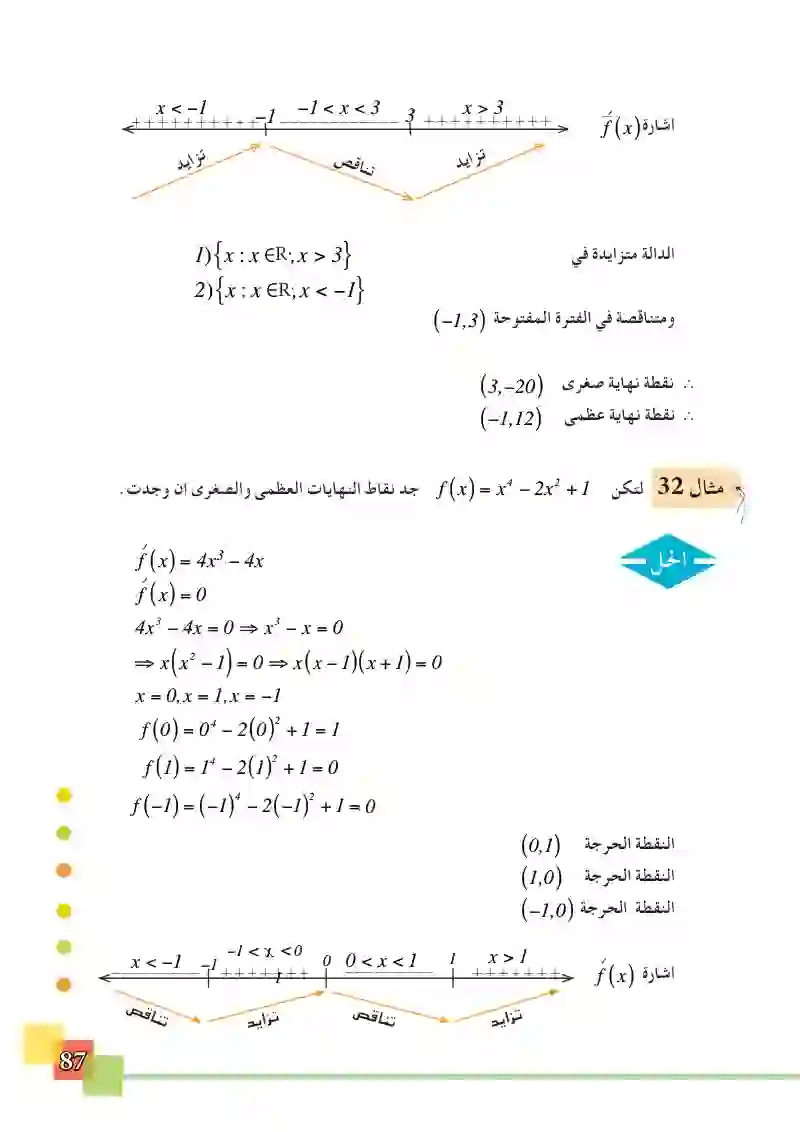 3-7 النهاية العظمى والصغرى